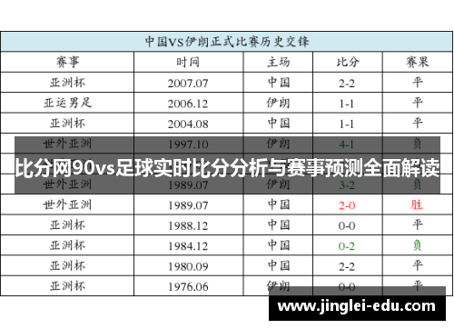 比分网90vs足球实时比分分析与赛事预测全面解读